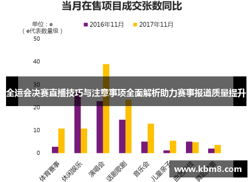 全运会决赛直播技巧与注意事项全面解析助力赛事报道质量提升