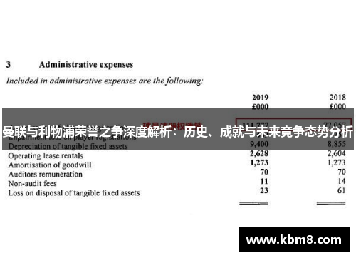 曼联与利物浦荣誉之争深度解析：历史、成就与未来竞争态势分析