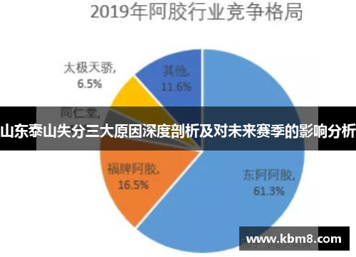 山东泰山失分三大原因深度剖析及对未来赛季的影响分析