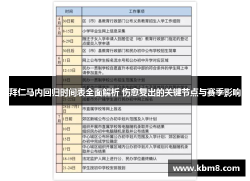 拜仁马内回归时间表全面解析 伤愈复出的关键节点与赛季影响